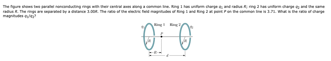 Solved The figure shows two parallel nonconducting rings | Chegg.com