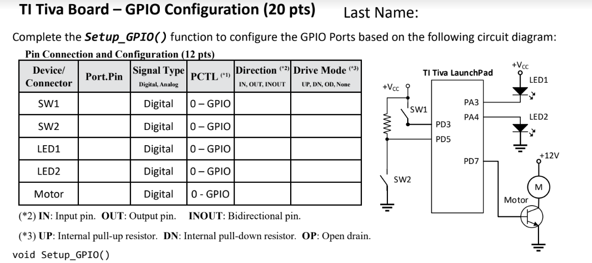 Solved TI Tiva Board GPIO Configuration (20 pts) Last