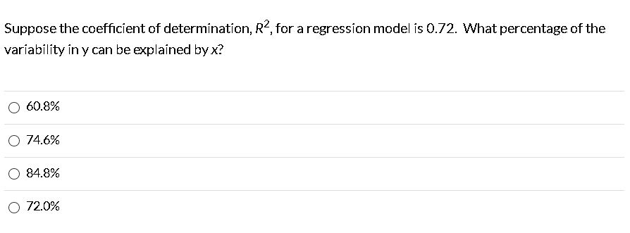 what does the coefficient of determination r2 indicate in a regression model