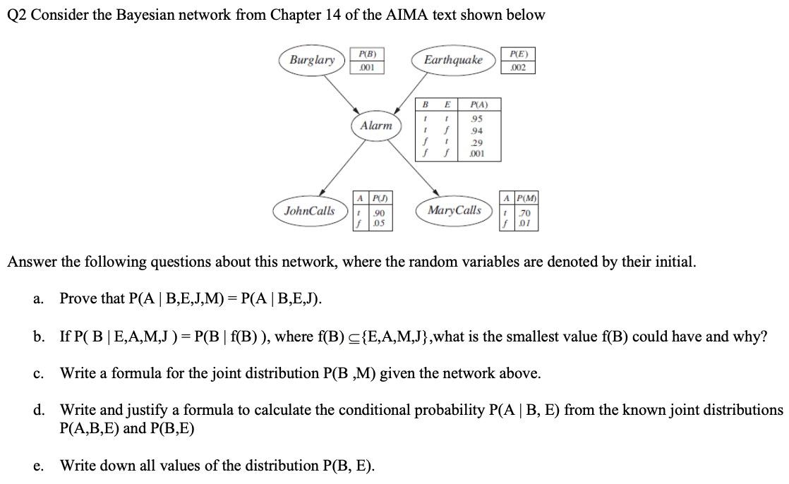 Q2 Consider The Bayesian Network From Chapter 14 O Chegg Com