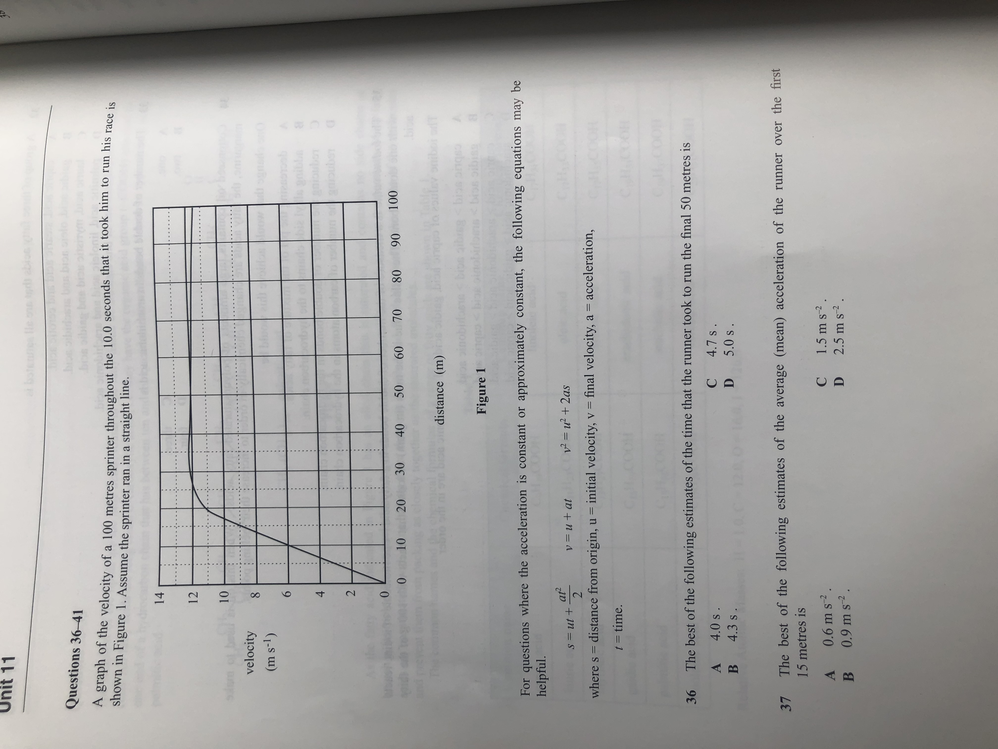 Solved A graph of the velocity of a 100 metres sprinter | Chegg.com