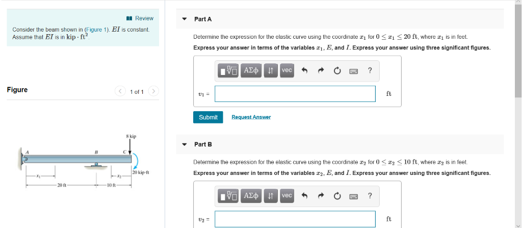 Solved Review Part A Consider the beam shown in (Figure 1). | Chegg.com