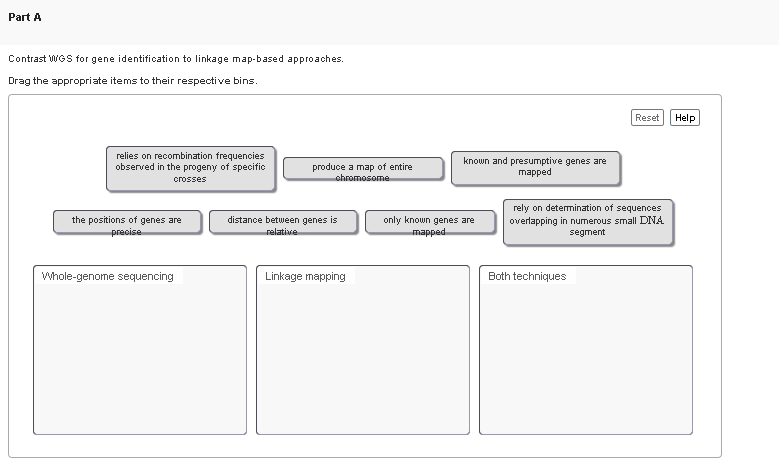 Solved Part A Contrast WGS for gene identification to | Chegg.com