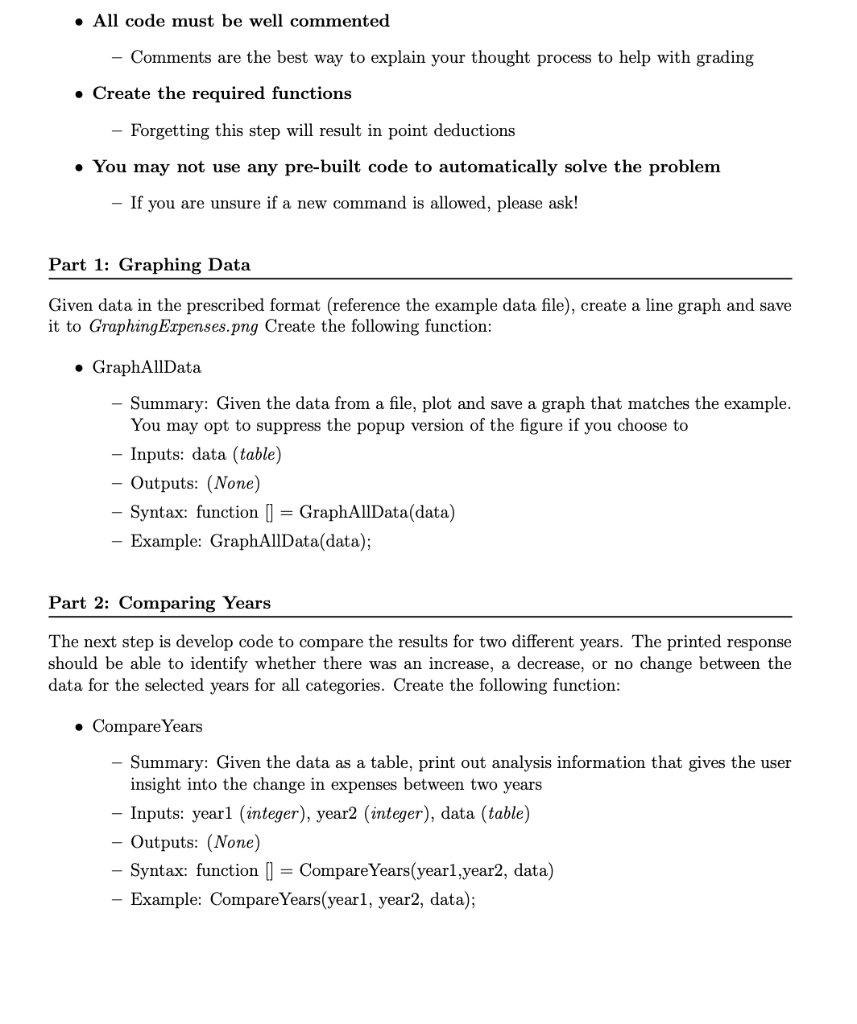 Solved Key programming concepts: Combination of all class | Chegg.com