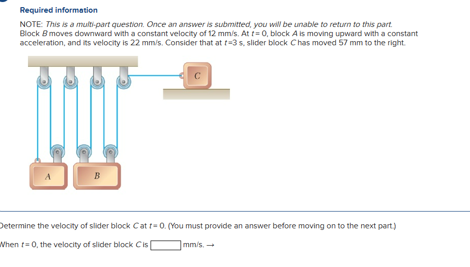 Solved Block B Moves Downward With A Constant Velocity Of 12 | Chegg.com