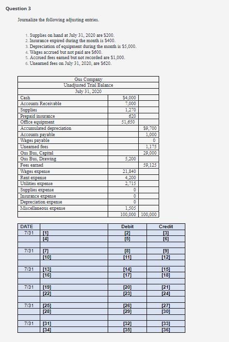 Solved lestion 3 Journalize the following adjusting entries. | Chegg.com