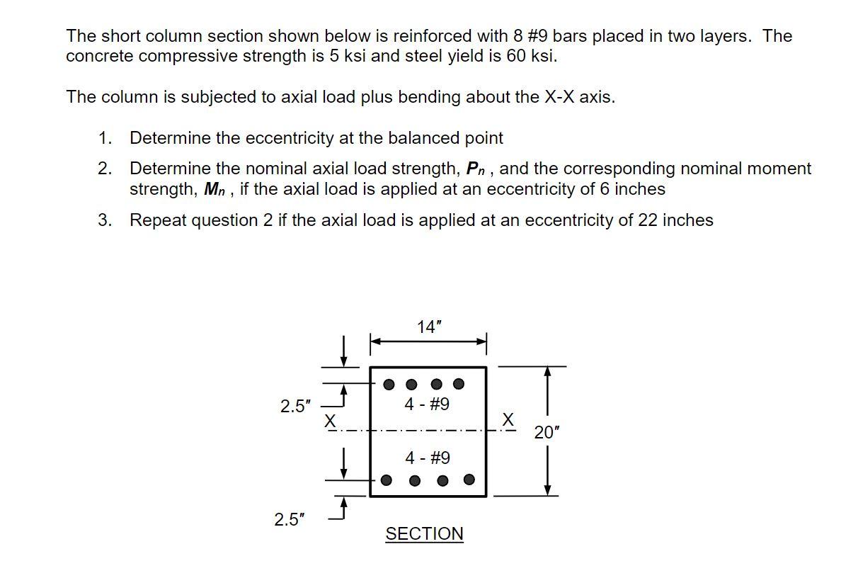 Solved The short column section shown below is reinforced | Chegg.com