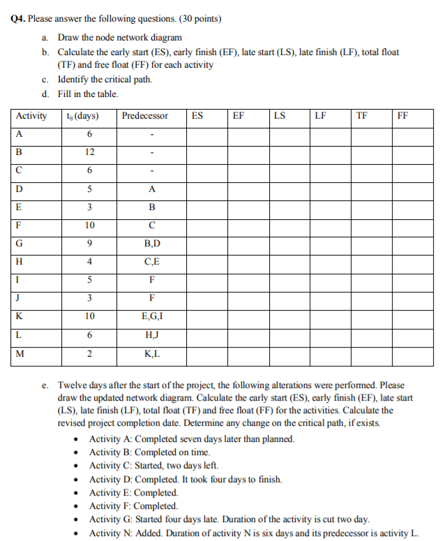 Solved Q4. Please answer the following questions. (30 | Chegg.com