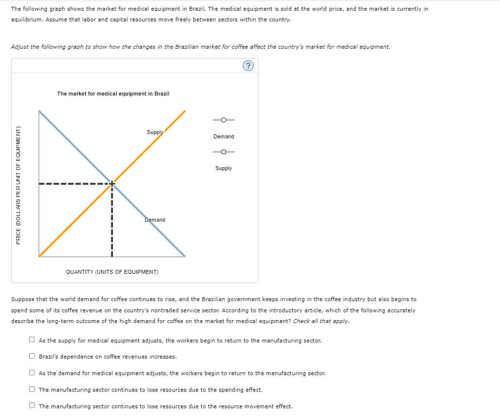 Solved Adjust the following graph to show the effect of a | Chegg.com