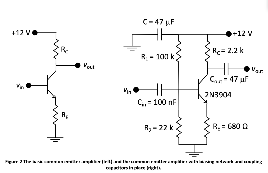 Common emitter amplifier a. What is the maximum hfe | Chegg.com