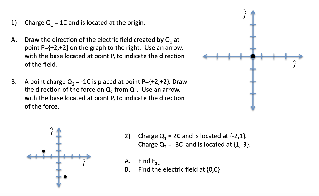 Solved I 1 Charge Q2 1c And Is Located At The Origin Chegg Com