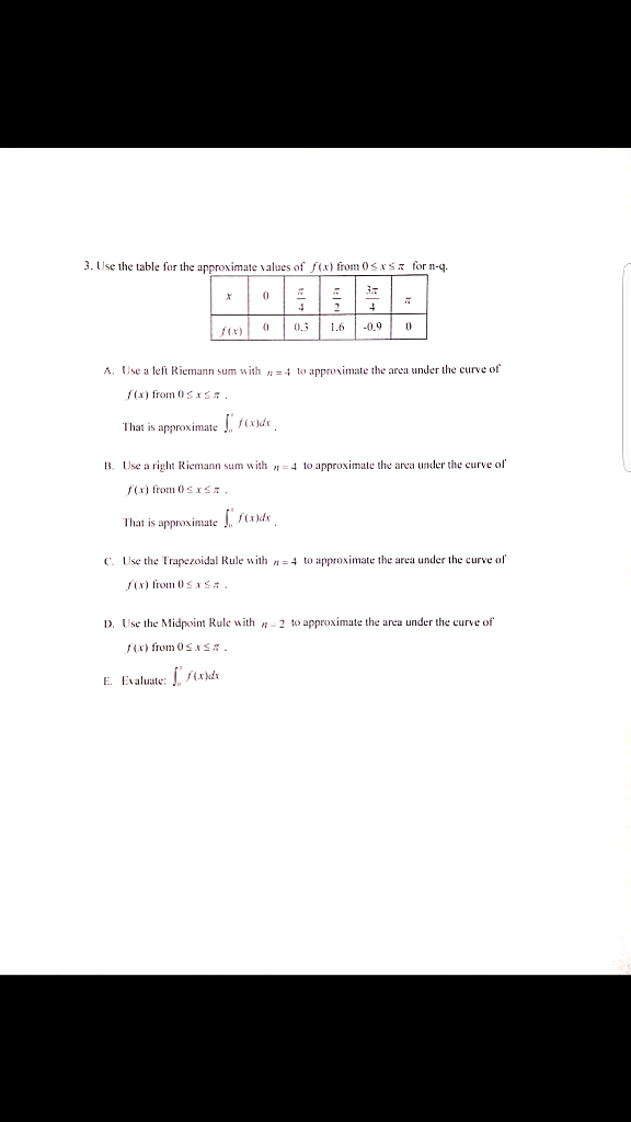 Solved 3. Use the table for the approximate values of f(x) | Chegg.com