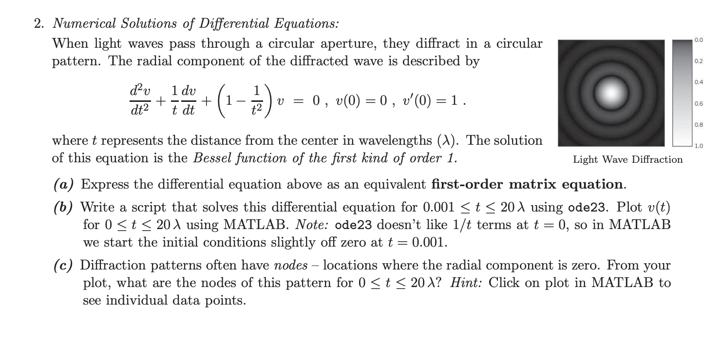 Solved 2. Numerical Solutions of Differential Equations: | Chegg.com