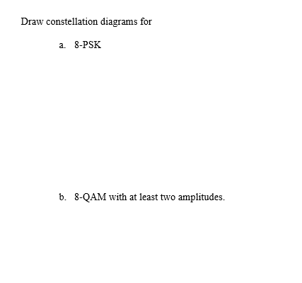 Solved Draw constellation diagrams for a. 8-PSK b. 8-QAM | Chegg.com