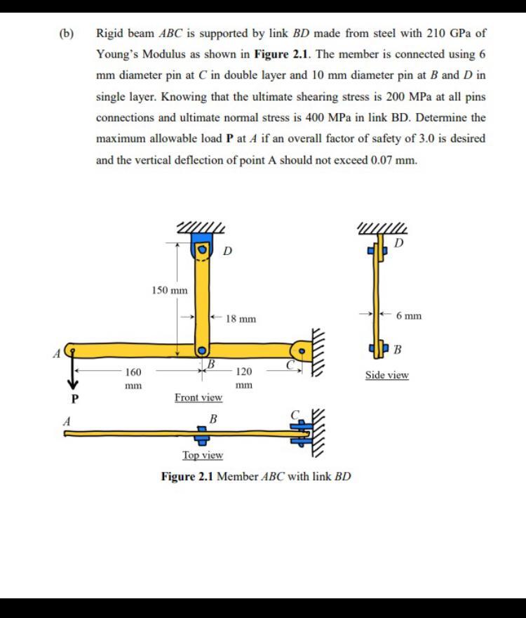 Solved (b) Rigid Beam ABC Is Supported By Link BD Made From | Chegg.com