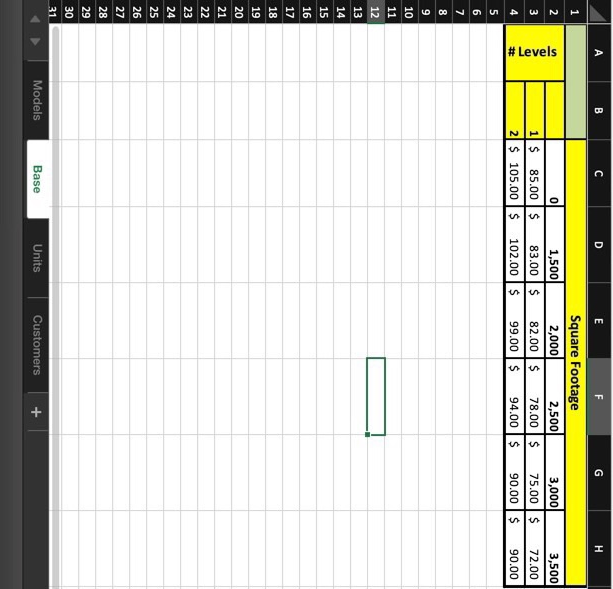 4-write-an-excel-formula-in-cell-customers-i5-to-chegg