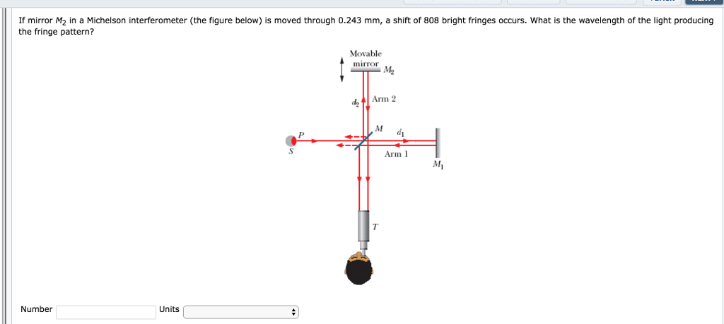 Solved If mirror M2 in a Michelson interferometer (the | Chegg.com