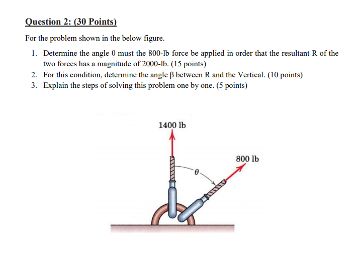 Solved Question 2: (30 Points) For The Problem Shown In The | Chegg.com