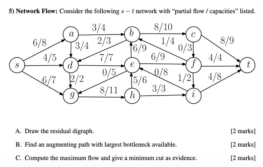 Network Flow:Consider the following s-t network with | Chegg.com