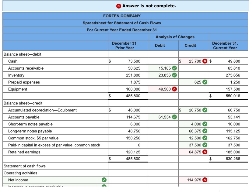 equity funding payday loans fraud