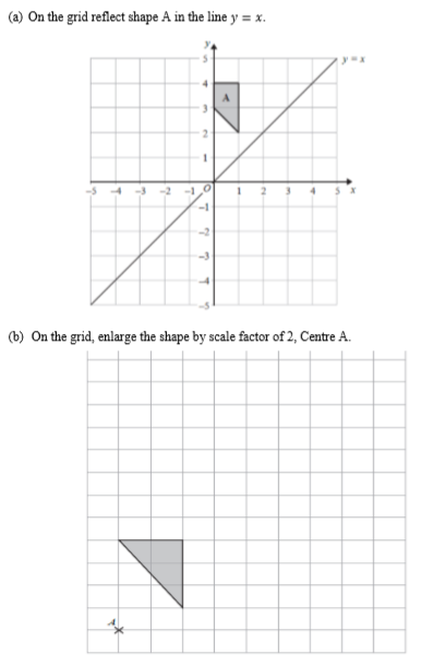 a) On the grid reflect shape A in the line y = x. 