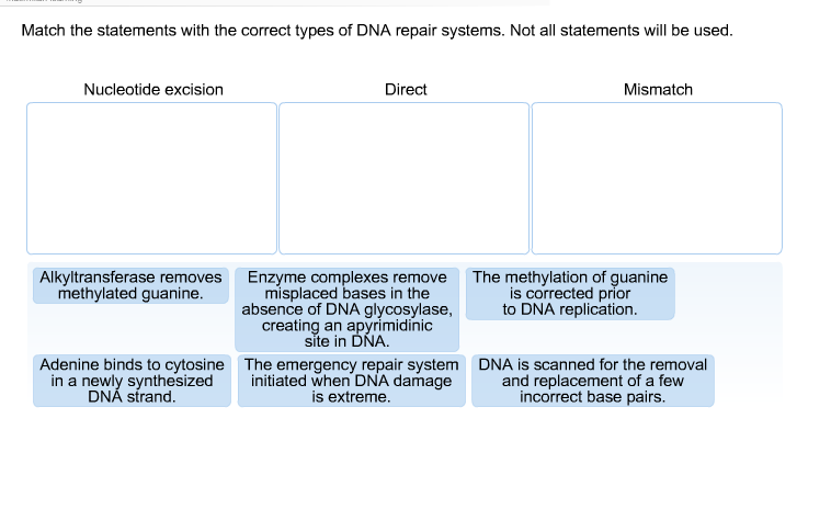 Solved Match the statements with the correct types of DNA | Chegg.com