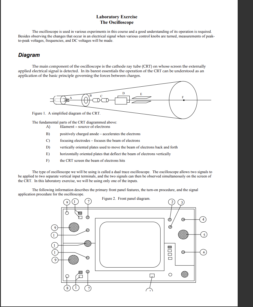 Solved Laboratory Exercise The Oscilloscope The oscilloscope