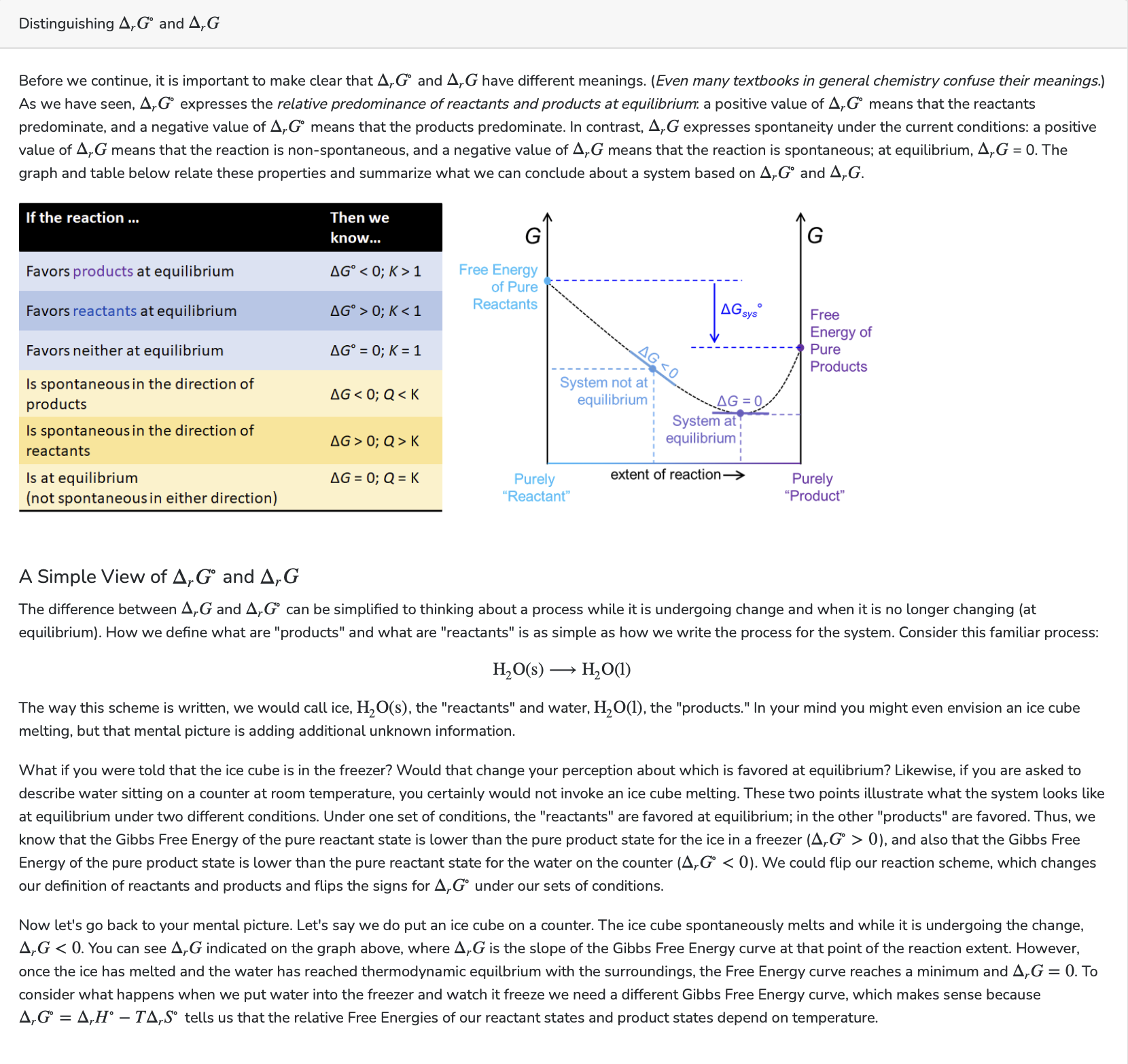 The following equation describes the relationship | Chegg.com
