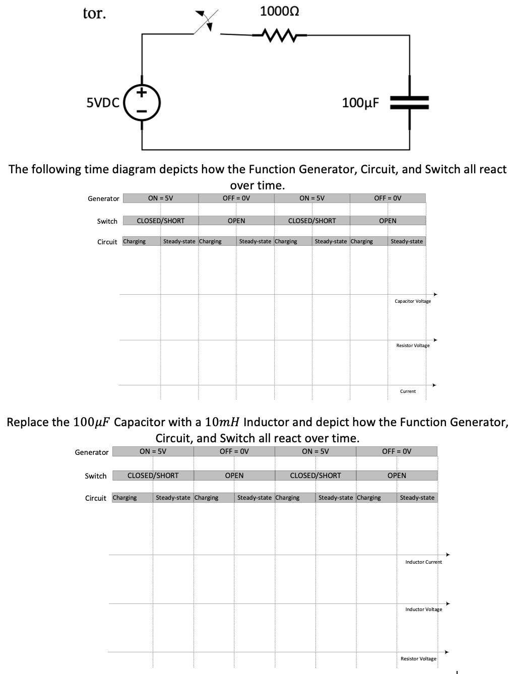 Solved tor. 5VDC Generator Switch The following time diagram