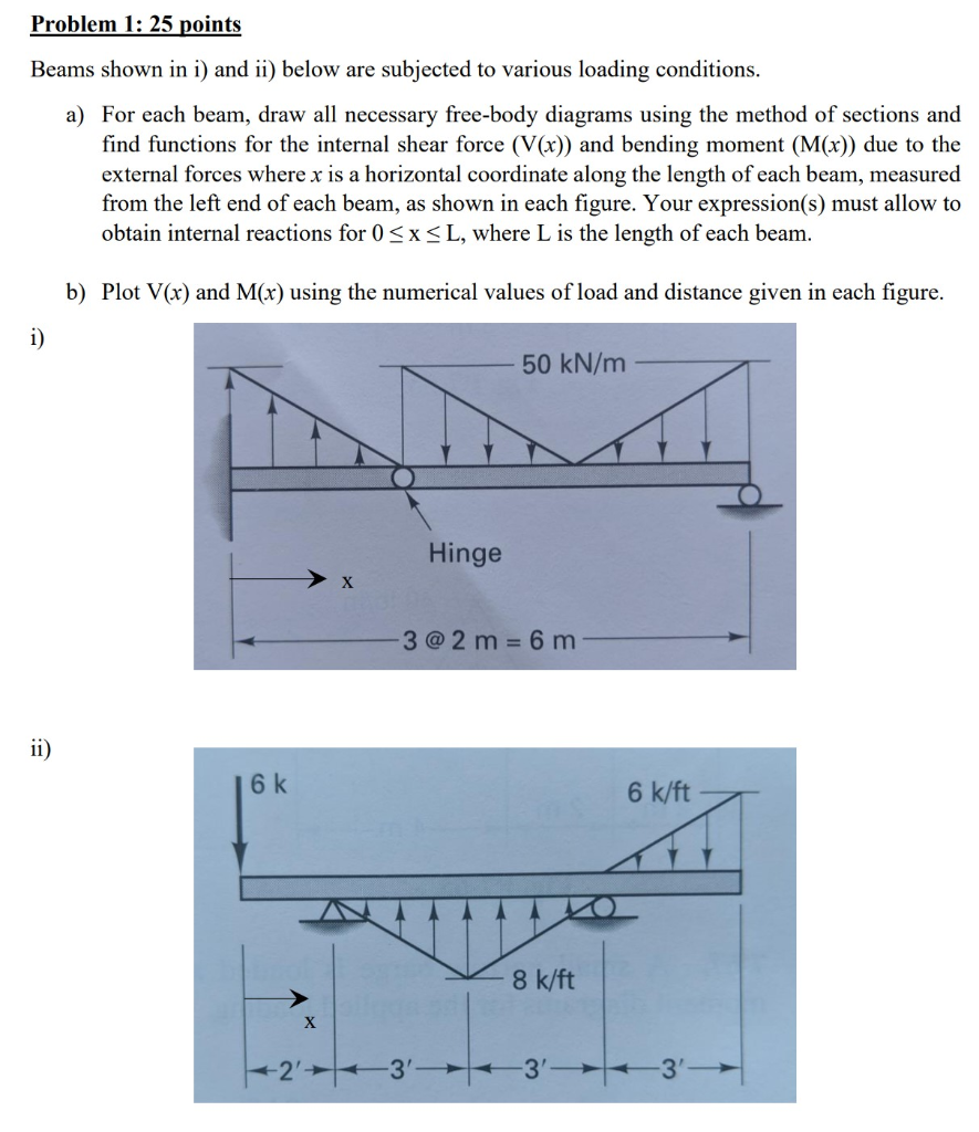 Solved Problem 1: 25 points Beams shown in i) and ii) below | Chegg.com