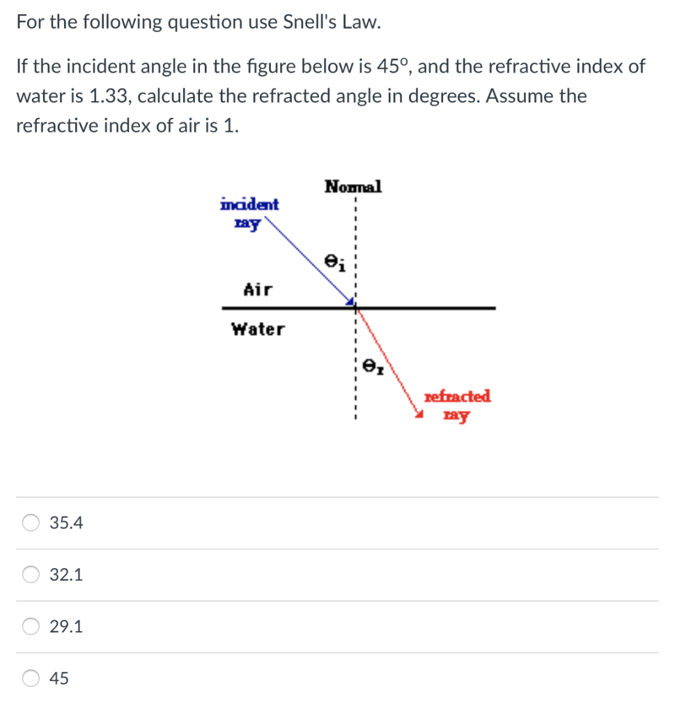 Solved For the following question use Snell's Law. If the