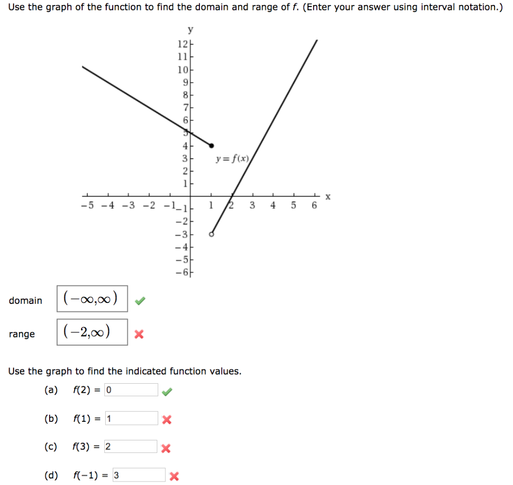 ex-2-3-5-find-the-range-of-function-f-x-2-3x-x-r-x-0