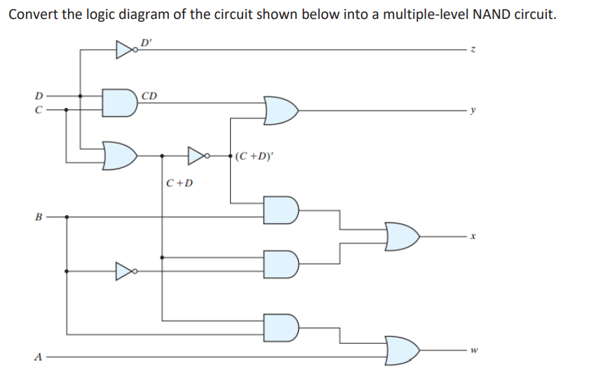 Solved Convert the logic diagram of the circuit shown below | Chegg.com