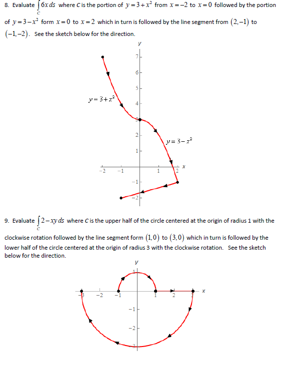 Solved 1. Evaluate ſ3yds where Cis the portion of x=9– y | Chegg.com