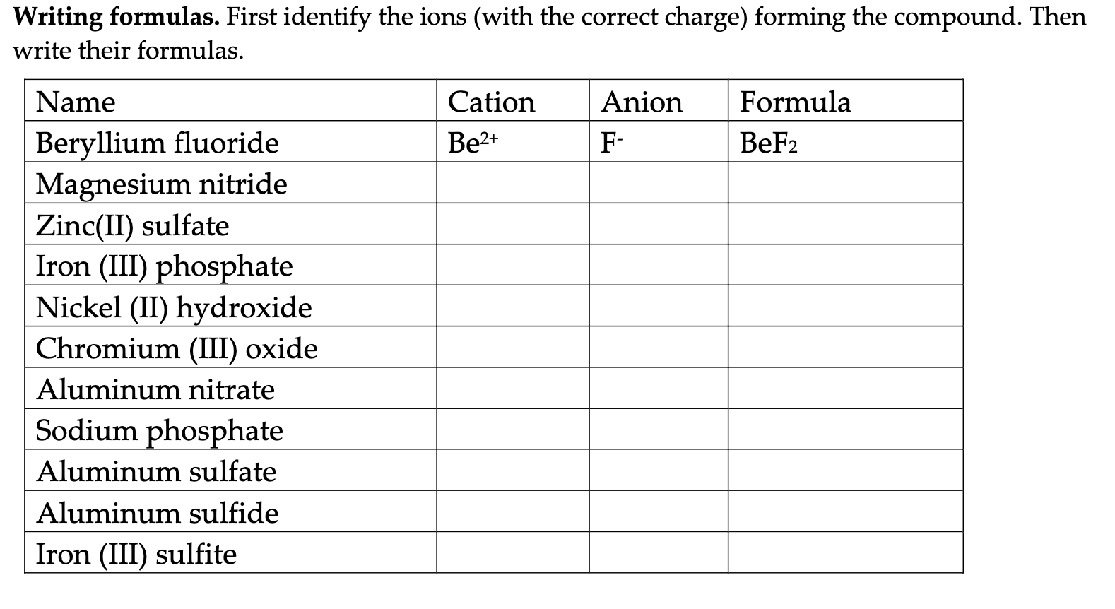 beryllium(II) cation, Be