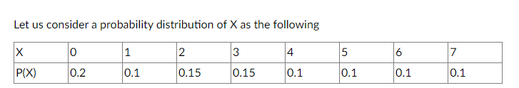 Solved Let us consider a probability distribution of X as | Chegg.com