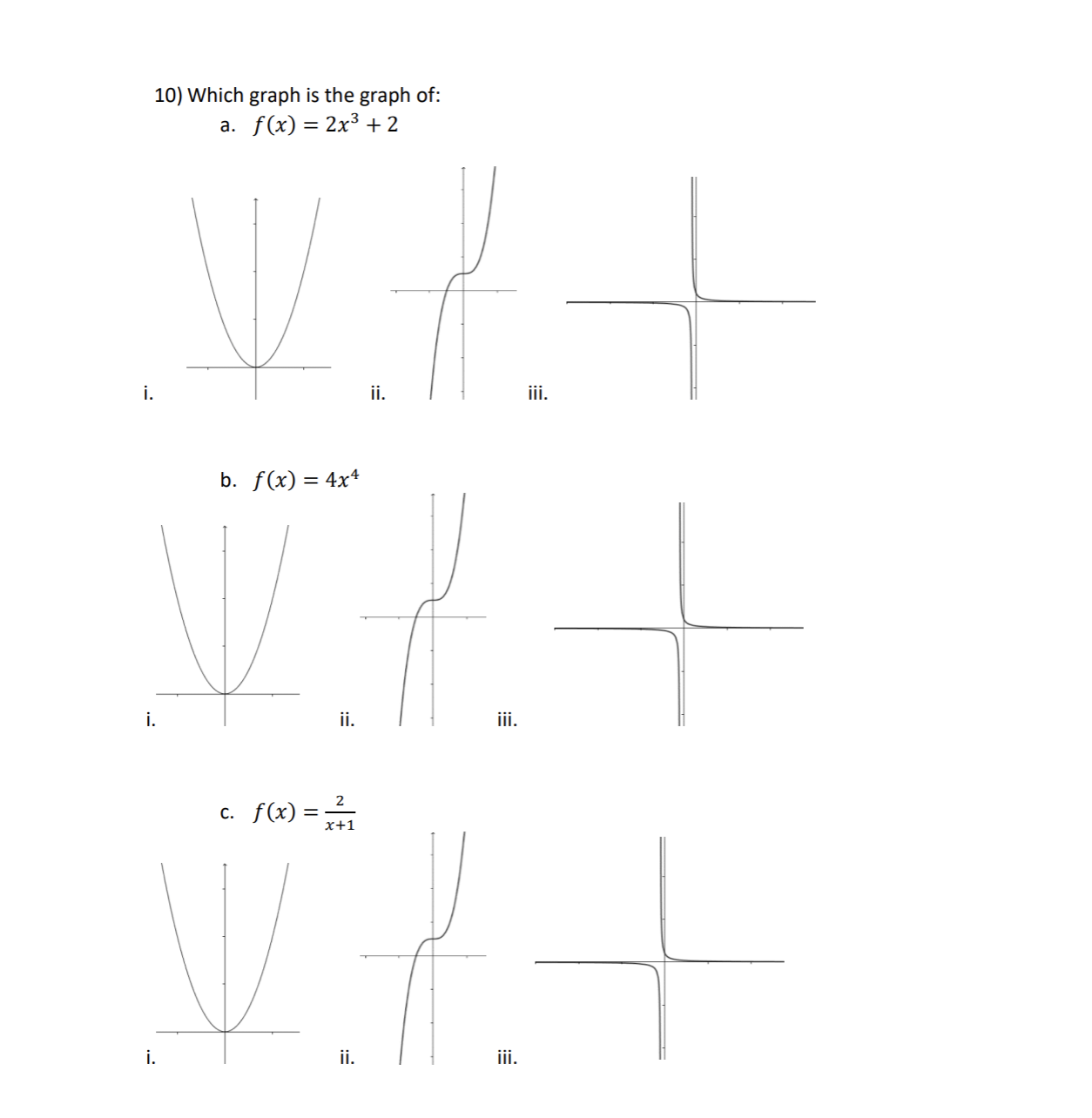 the graph of f x )= 4 x2 2x 3