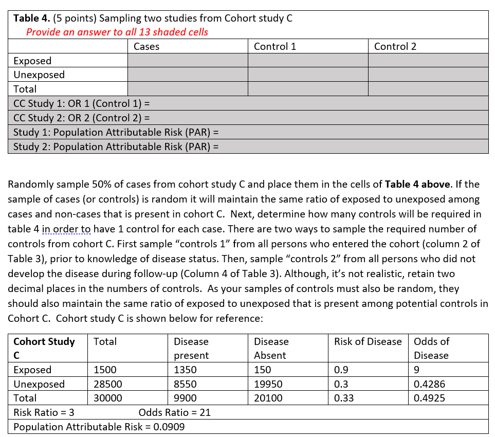 Solved Table 4. (5 points) Sampling two studies from Cohort | Chegg.com