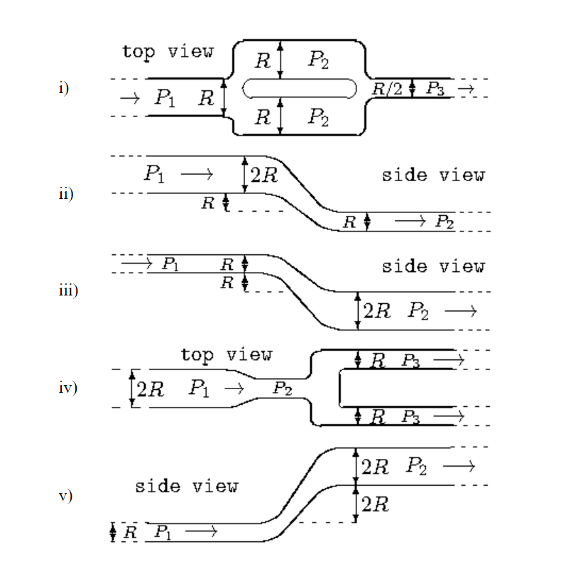 Solved The five diagrams show portions of systems of pipes | Chegg.com