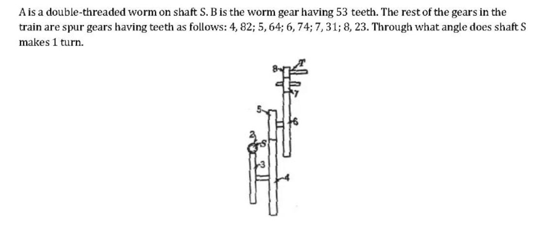 Solved A is a double-threaded worm on shaft S. B is the worm | Chegg.com