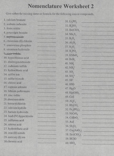 Solved Nomenclature Worksheef 2 Give Either The Missing Name 