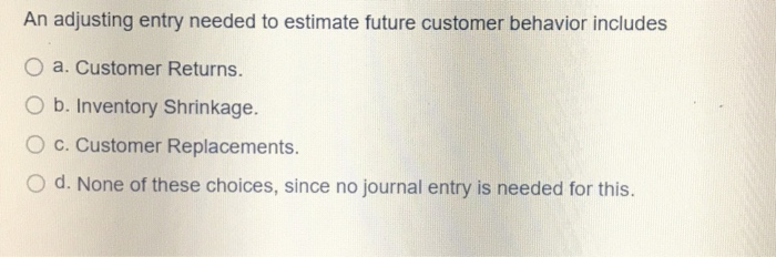 Solved The adjusting entry for the loss of inventory due to | Chegg.com