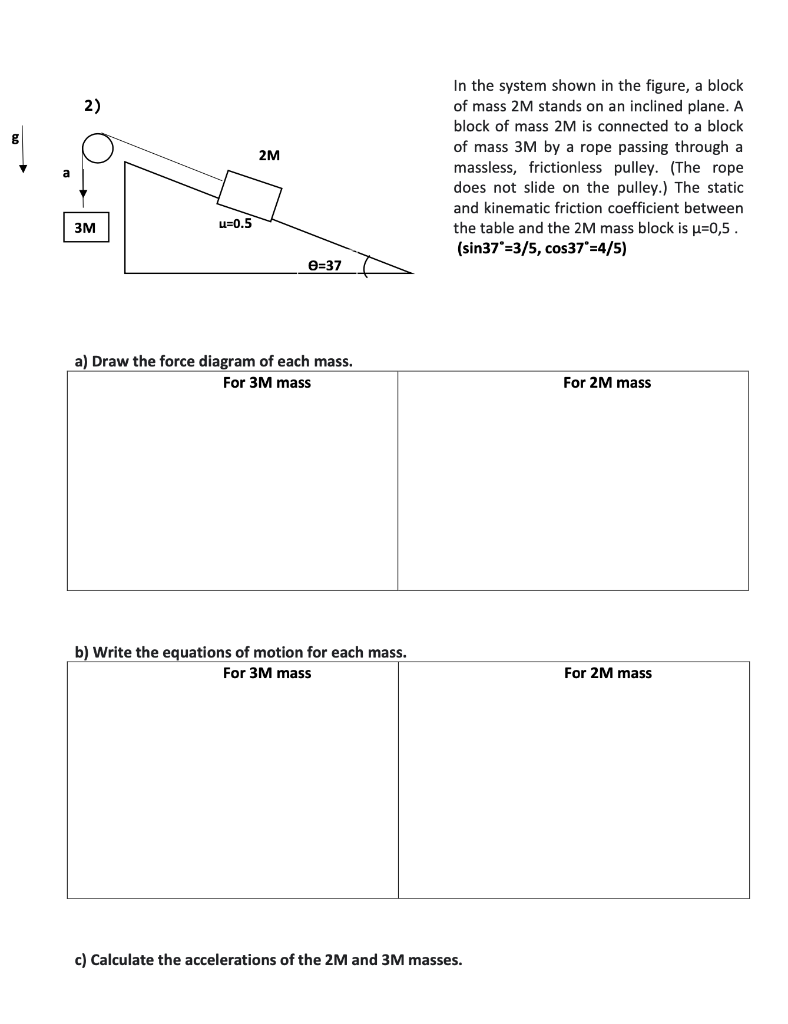 Solved 2) g 2M In the system shown in the figure, a block of | Chegg.com