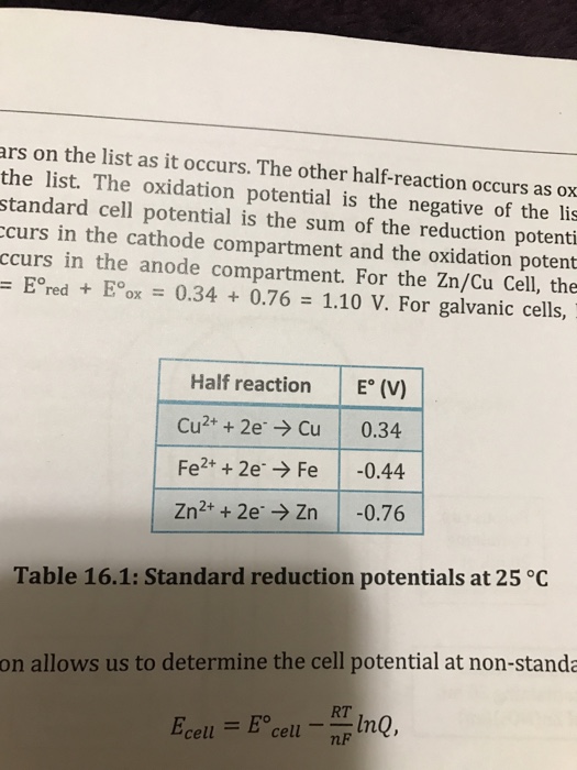 Solved Can Someone Help Me Figure Out The Theoretical Cell | Chegg.com