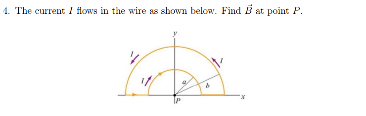 Solved 4. The current I flows in the wire as shown below. | Chegg.com