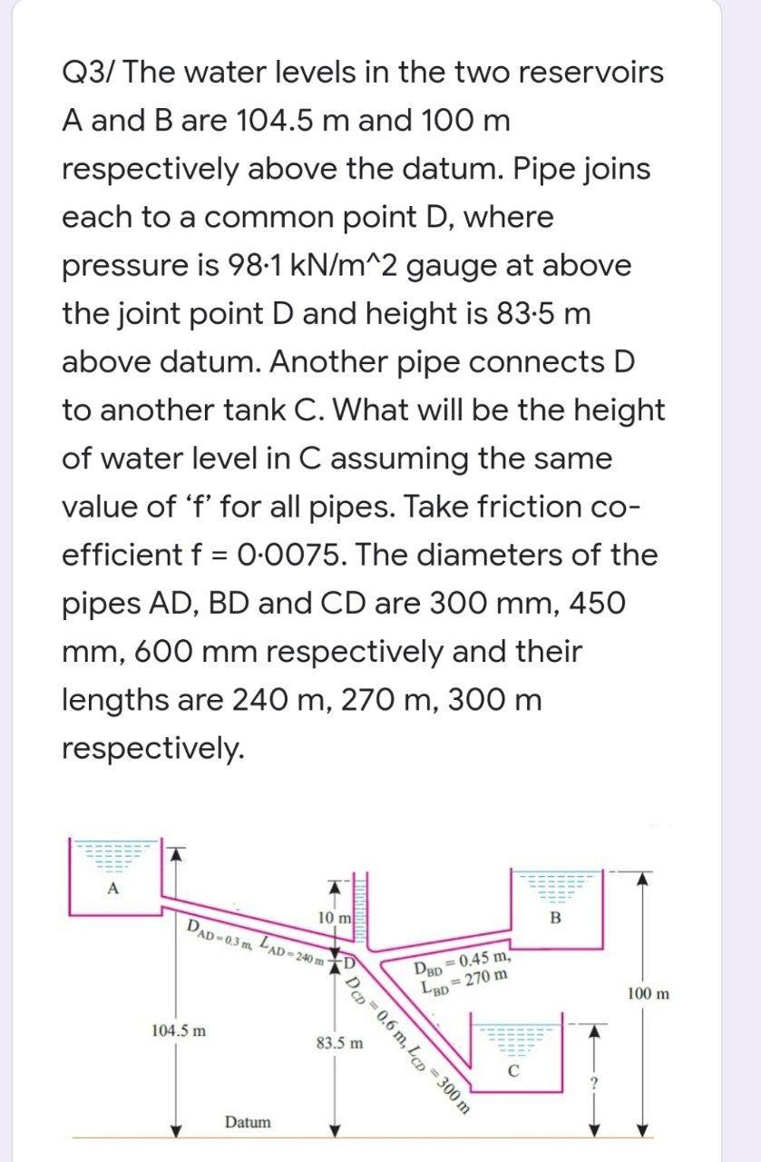 Solved Q3/ The water levels in the two reservoirs A and B | Chegg.com