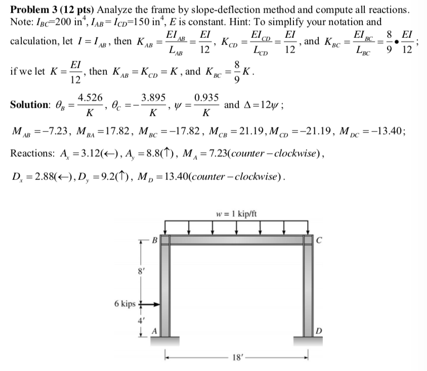 Solved Problem 3 (12 pts) Analyze the frame by | Chegg.com