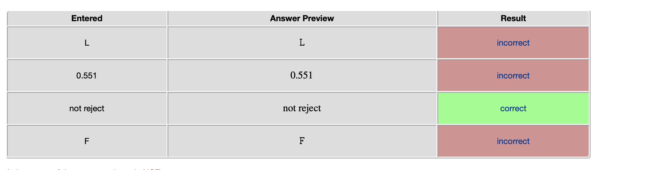 Solved Csv File Campus Online A 75 9 B 1 Chegg Com