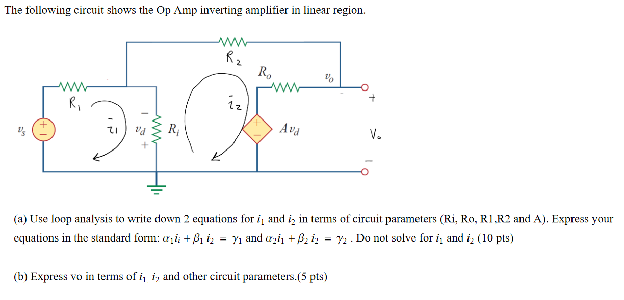 Solved The following circuit shows the Op Amp inverting | Chegg.com