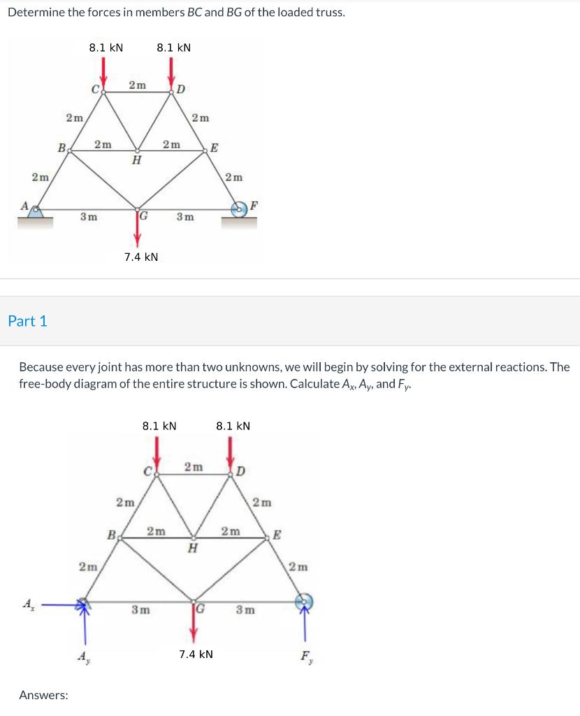 Solved Determine The Forces In Members BC And BG Of The | Chegg.com